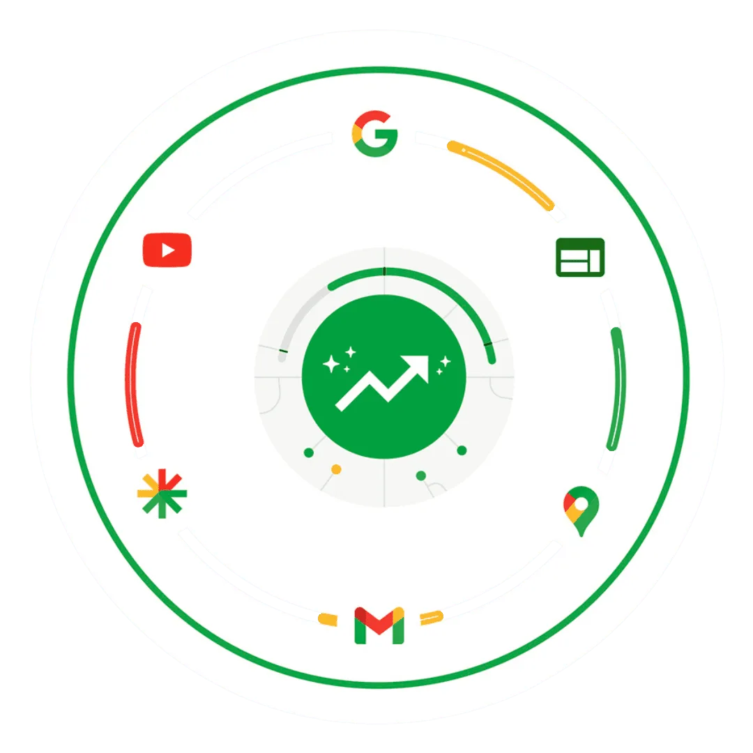 Diagramm mit Google-, YouTube-, Maps- und Gmail-Symbolen rund um eine steigende Kurve
